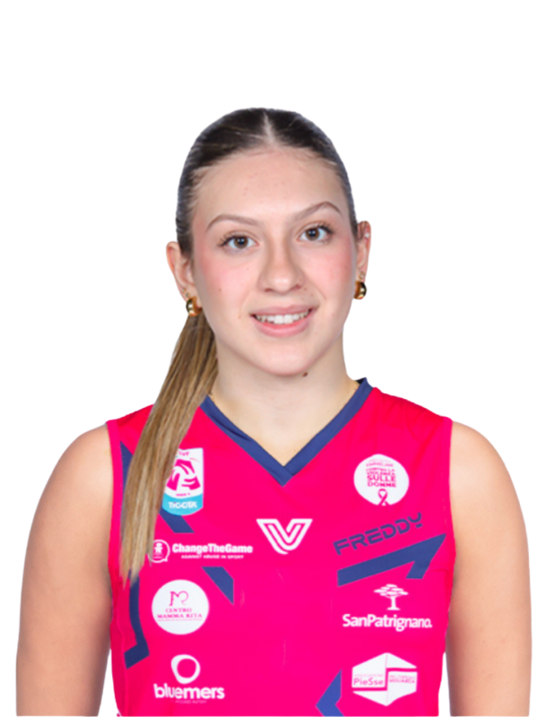Virginia Di Napoli